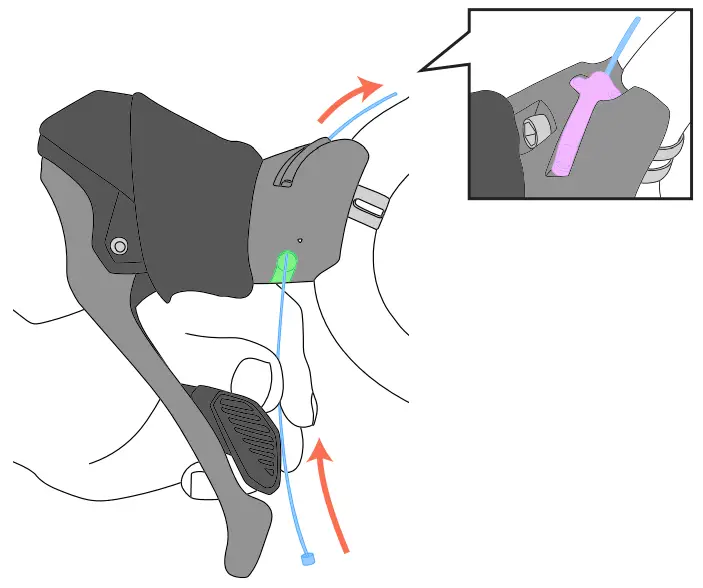 Remote Cable Installation