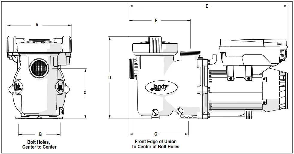 Jandy H0705700 Variable Speed Pumps - General Description 1
