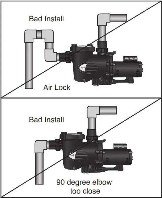 Jandy H0705700 Variable Speed Pumps - Installation Information 1