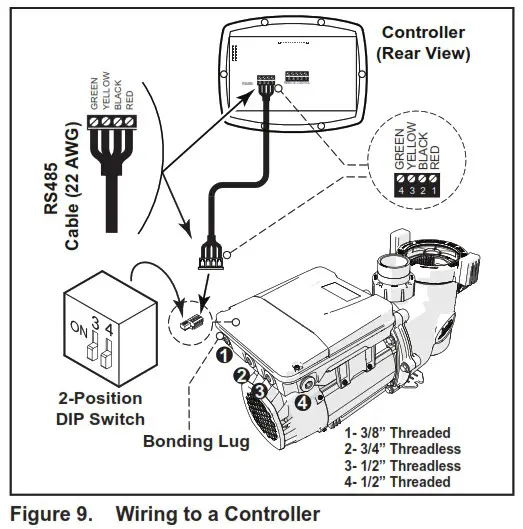 Jandy H0705700 Variable Speed Pumps - Installation Information 10