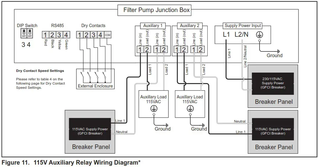 Jandy H0705700 Variable Speed Pumps - Installation Information 12