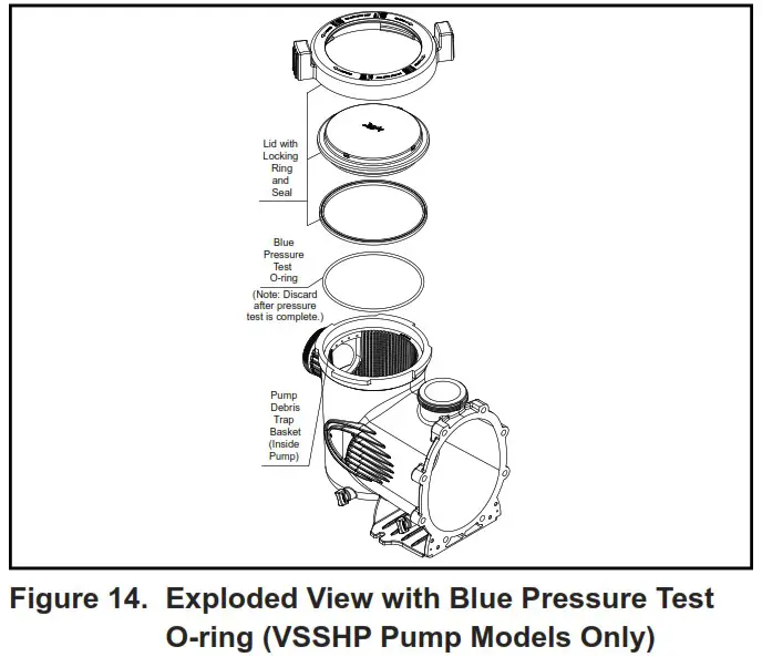 Jandy H0705700 Variable Speed Pumps - Installation Information 15