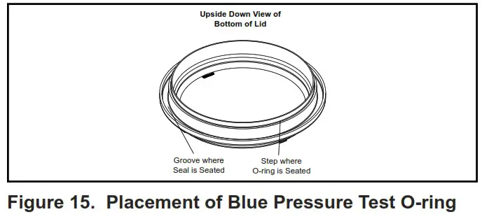 Jandy H0705700 Variable Speed Pumps - Installation Information 16