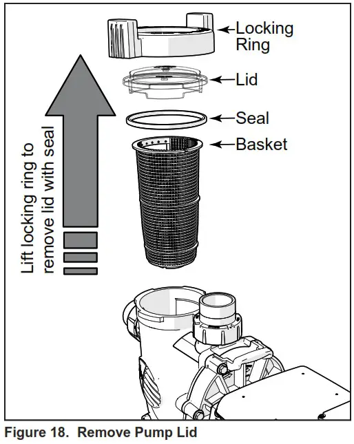 Jandy H0705700 Variable Speed Pumps - Service and Maintenance 3