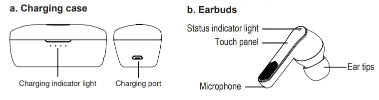 valco-NL21-Earbuds-FIG-2