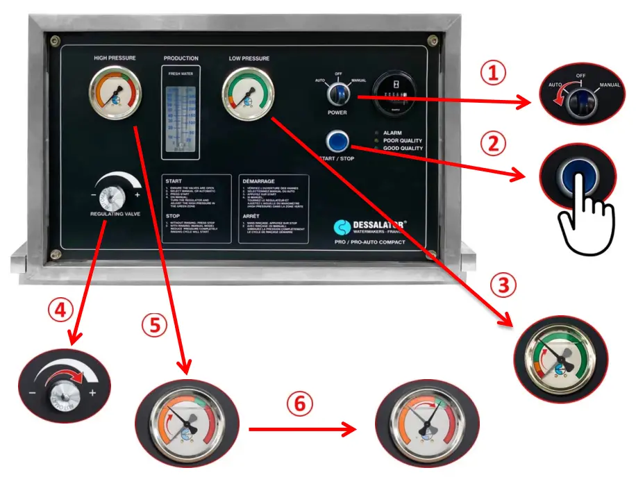 DESSALATOR D200 AC Pro Automatic Compact Pressure Regulator - Fig 1