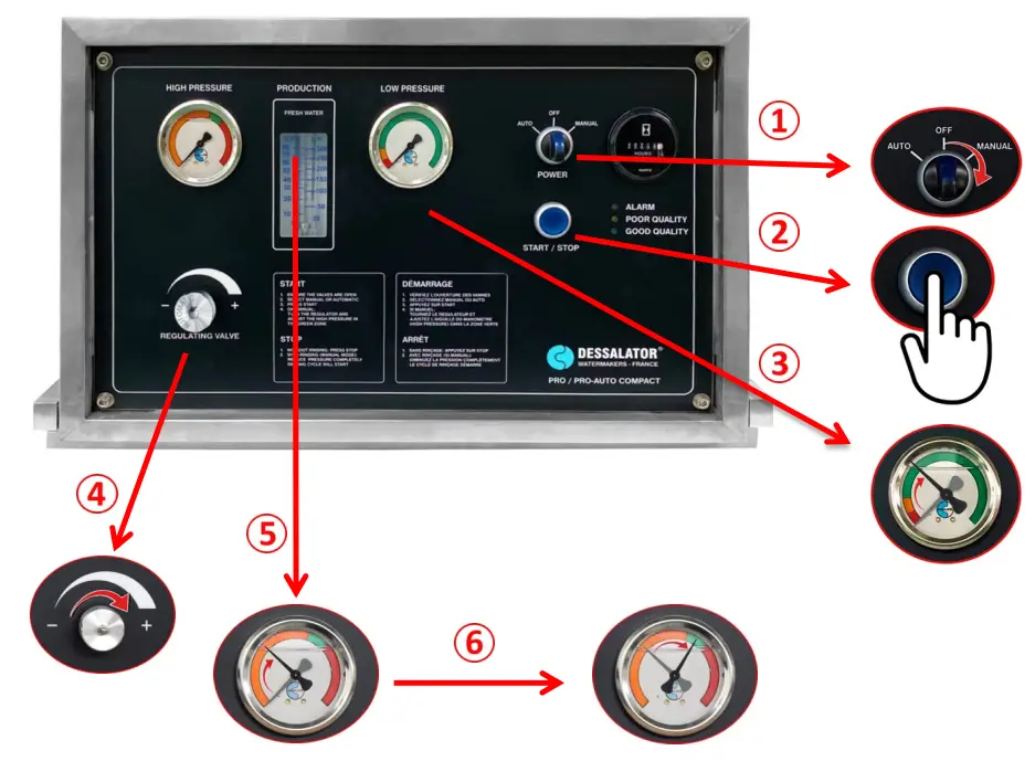 DESSALATOR D200 AC Pro Automatic Compact Pressure Regulator - Fig 6