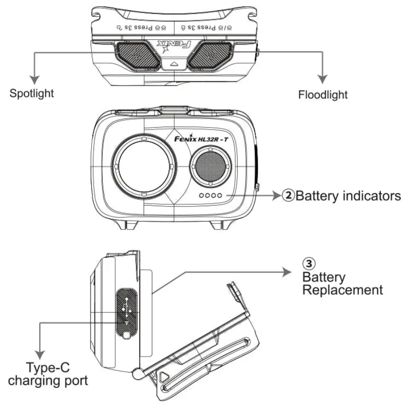 FENIX HL32R-T High-Performance Trail Running Headlamp User Manual