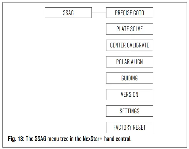 CELESTRON 94008 StarSense Autoguider - hand contro