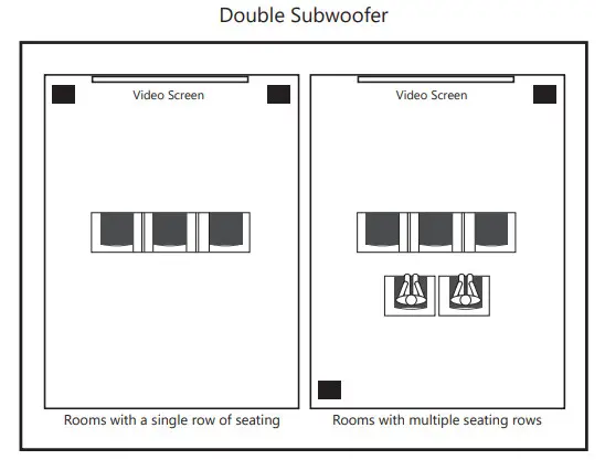 ASCenDO The 18 Sub Pro Passive Sealed Shallow Subwoofer -dubble Subwoofer