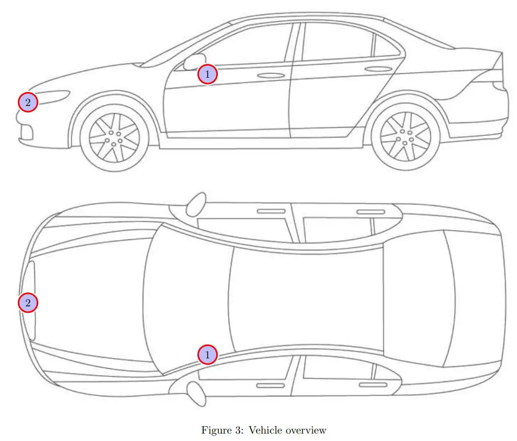 KUFATEC ACC Adaptive Cruise Control Instruction Manual - Figure 3