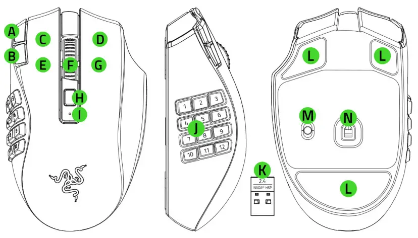RAZER RZ01-0360 Gaming Mouse - fig 1