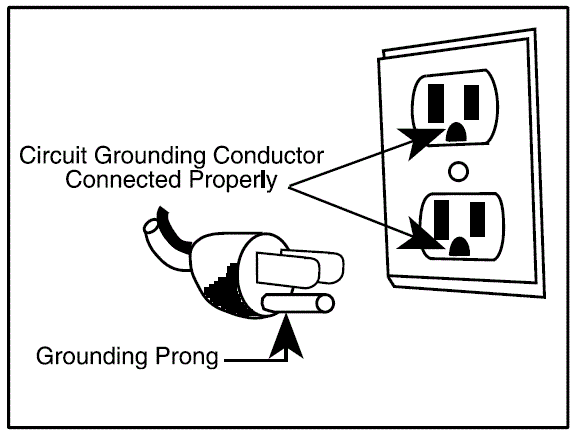 Waring Pro Waffle Maker Commercial WW180 Cone User Manual-fig-1