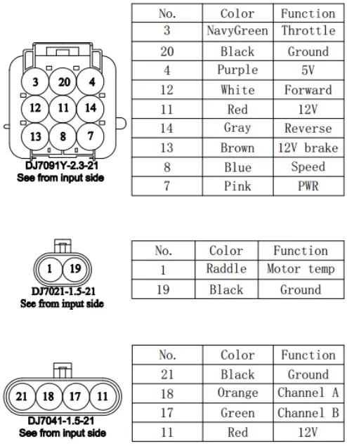 Kelly-KAC4860NG-AC-Induction-Motor-Controllers-fig 5