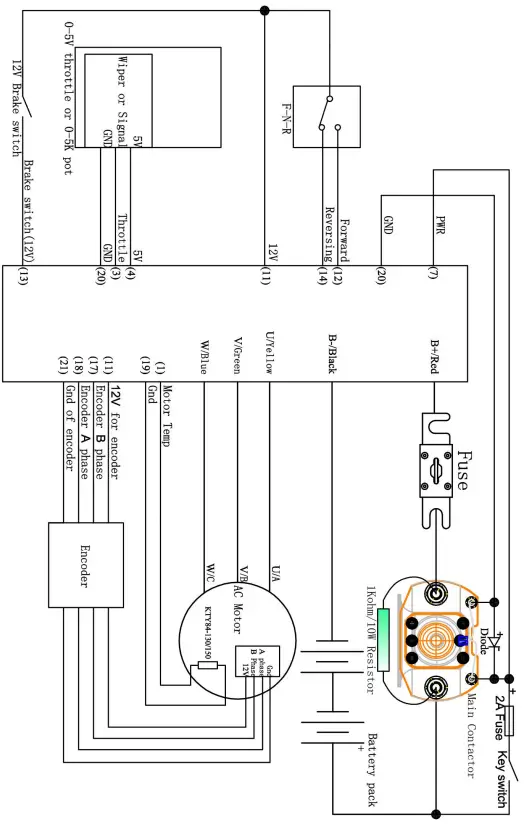 Kelly-KAC4860NG-AC-Induction-Motor-Controllers-fig 7