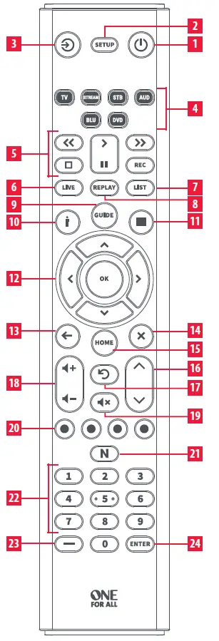 URC2160-Essence-6-Device-Universal-Remote-Control-FIG-3