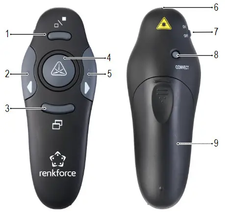 renkforce 2626369 2.4 GHz Wireless Presenter and Laser Pointer - fig 1