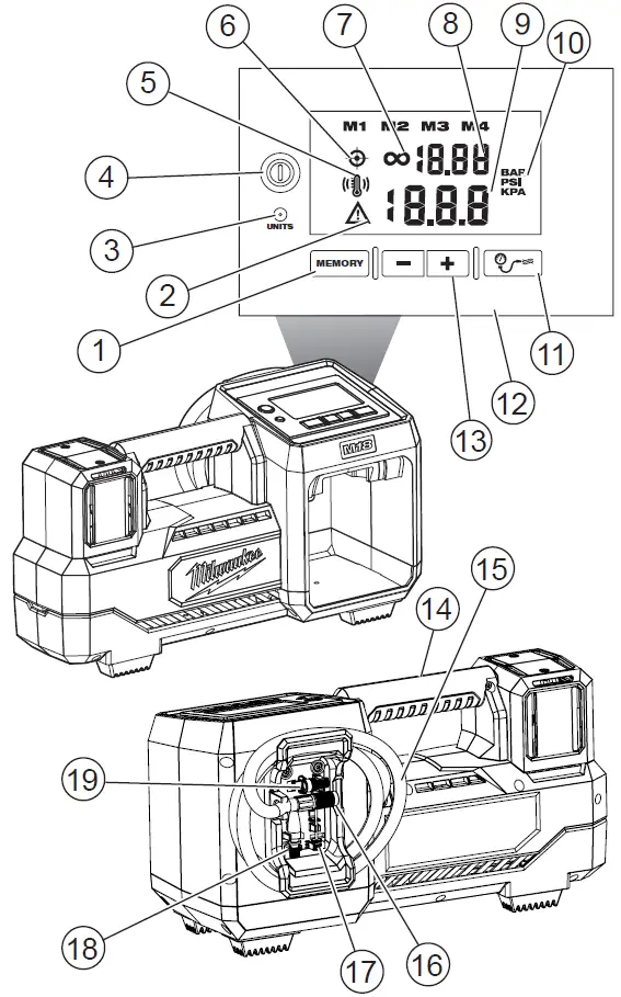 Milwaukee-2848-20-M18-Inflator- (2)
