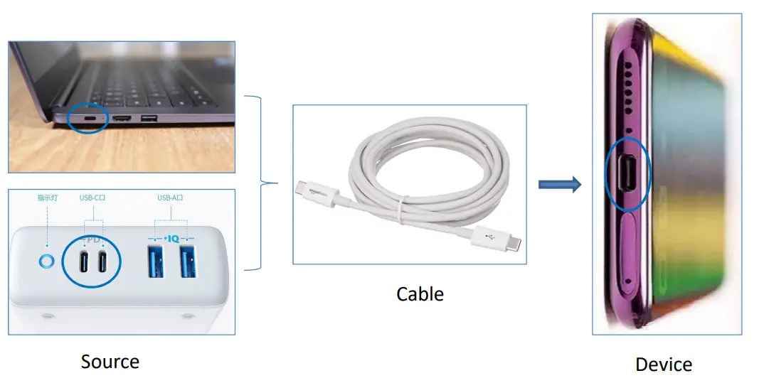 Amazon-Basics-L6LUC023-CS-R-Fast-Charging-Cable-FIG-1