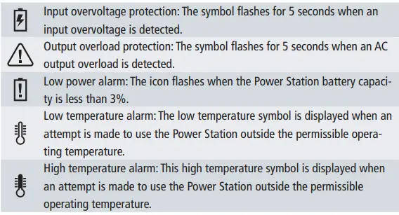 Rollei-1000-Bundle-Power-Station-FIG-5