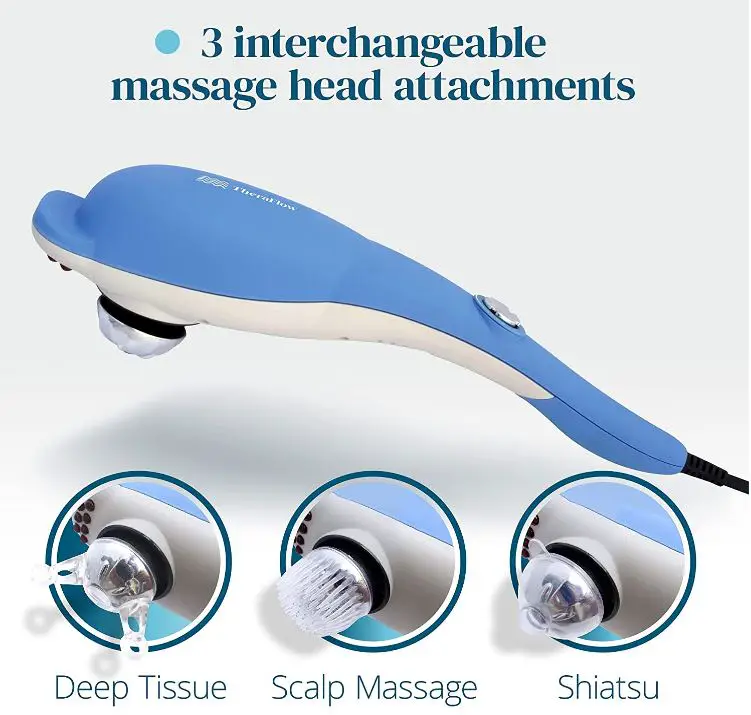TheraFlow-TF-PM-01-Handheld-Deep-Tissue-Percussion-Massager-fig-1