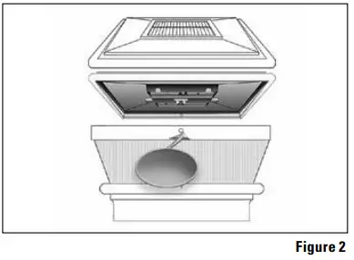 THE-HOME-DEPOT-346971-Titanium-Solar-Light-Post-Cap-fig 2