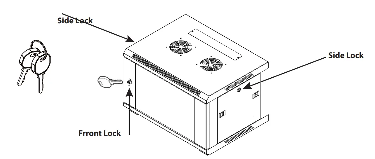 Enclosure Configuration