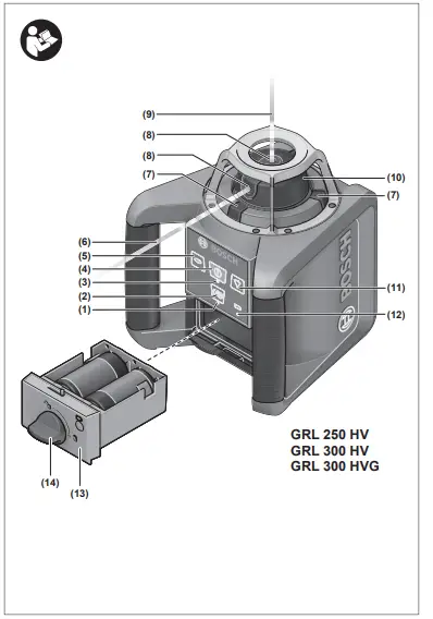 BOSCH-GRL-250-HV-Rotary-Laser-fig-1