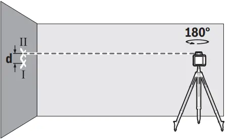 BOSCH-GRL-250-HV-Rotary-Laser-fig-11
