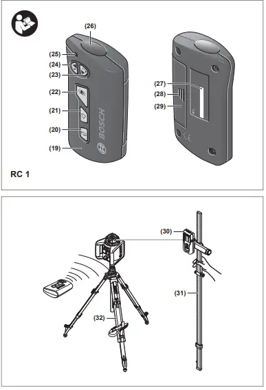 BOSCH-GRL-250-HV-Rotary-Laser-fig-2