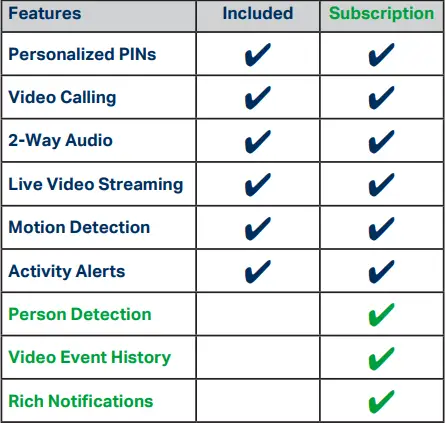VKP1-MYQ-MC-Smart-Garage-Video-Keypad-fig-13