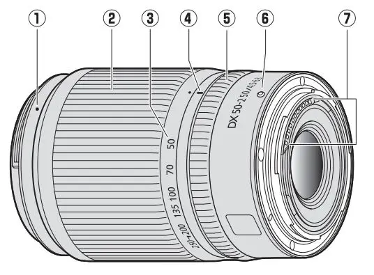 Nikon-NIKKOR-Z-50-250-mm-Camera-Lens- (2)