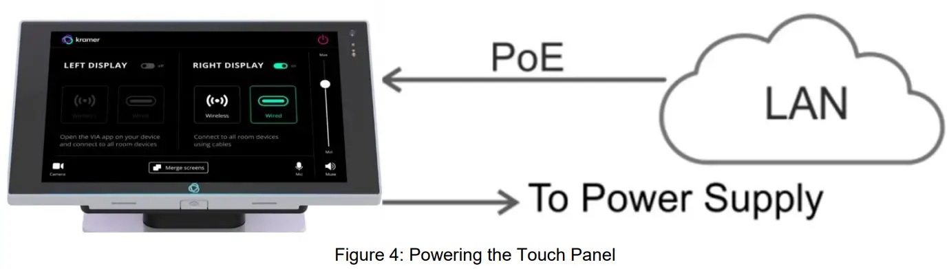 kramer KT 208 8 Inch Wall Mount PoE Touch Panel - Powering