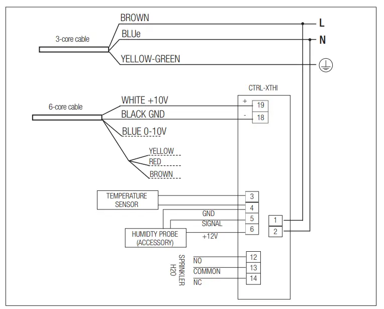 Wiring Diagram