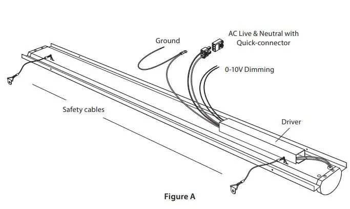 LITETRONICS-C-Series-LED-Strip-Fixture-01