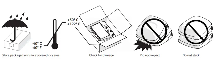 Current-99008195-Evolve-EWAS-A-Series-Wall-Pack-Outdoor-Lighting-FIG-1