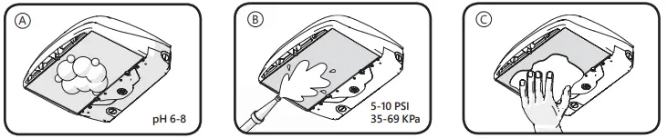 Current-99008195-Evolve-EWAS-A-Series-Wall-Pack-Outdoor-Lighting-FIG-10