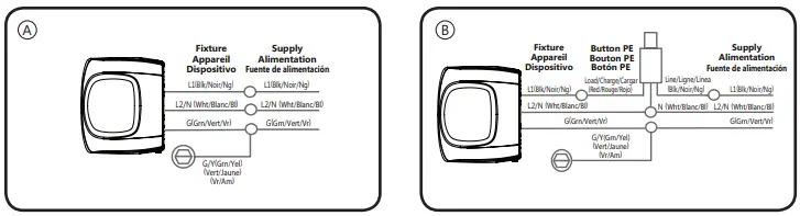 Current-99008195-Evolve-EWAS-A-Series-Wall-Pack-Outdoor-Lighting-FIG-6