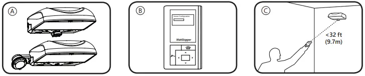 Current-99008195-Evolve-EWAS-A-Series-Wall-Pack-Outdoor-Lighting-FIG-9