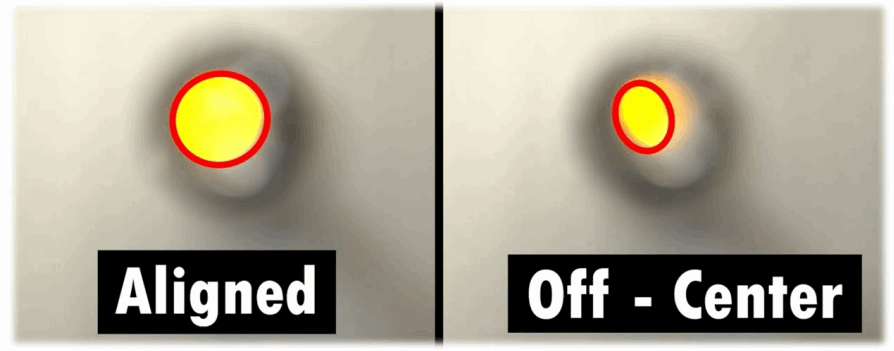 AUGMENTED VISION LABS S5 Mini Hybrid Lens Insertion System - Aligned