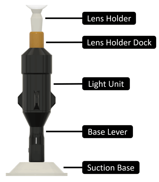 AUGMENTED VISION LABS S5 Mini Hybrid Lens Insertion System