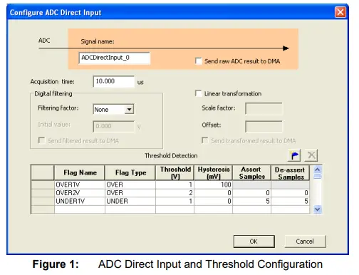 Actel-SmartDesign-MSS-ACE-Simulation-fig-1