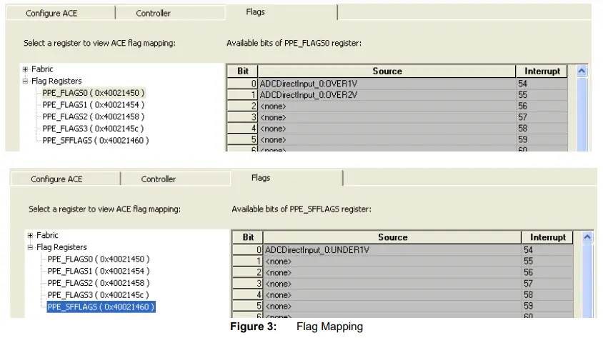 Actel-SmartDesign-MSS-ACE-Simulation-fig-3