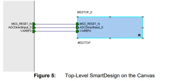 Actel-SmartDesign-MSS-ACE-Simulation-fig-5