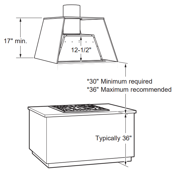 MONOGRAM UVC9480 Stainless Steel Convertible Under Cabinet Insert Hood - fig 2