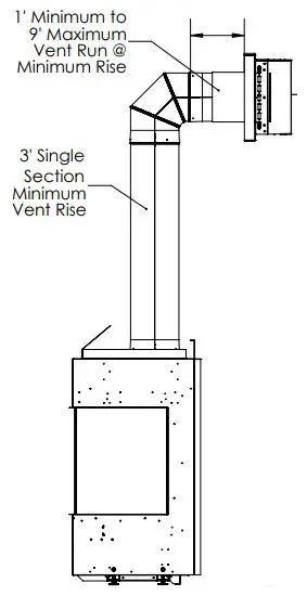 URBANA-LUXURY-FIREPLACES-U50T-Urbana-Tall-Series-Urban-Fireplaces-fig 17