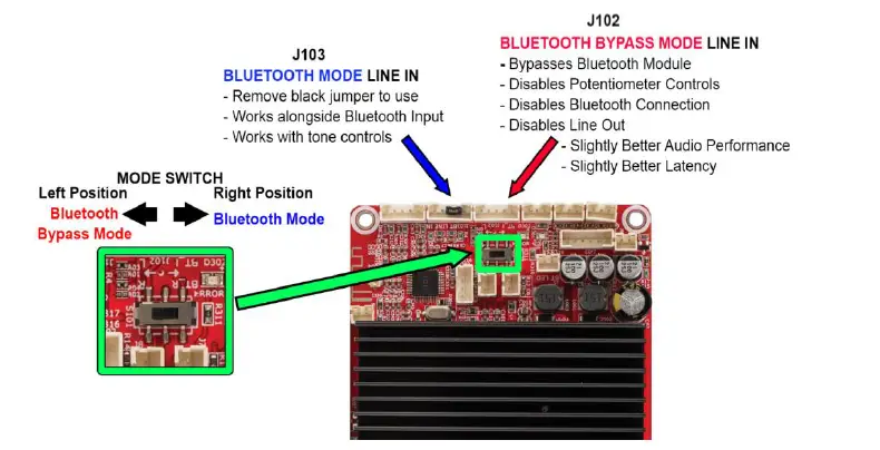 DAYTON-AUDIO-KAB-2150-Class-Bluetooth-5-0-Amplifier-3