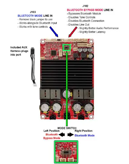DAYTON-AUDIO-KAB-2150-Class-Bluetooth-5-0-Amplifier-9