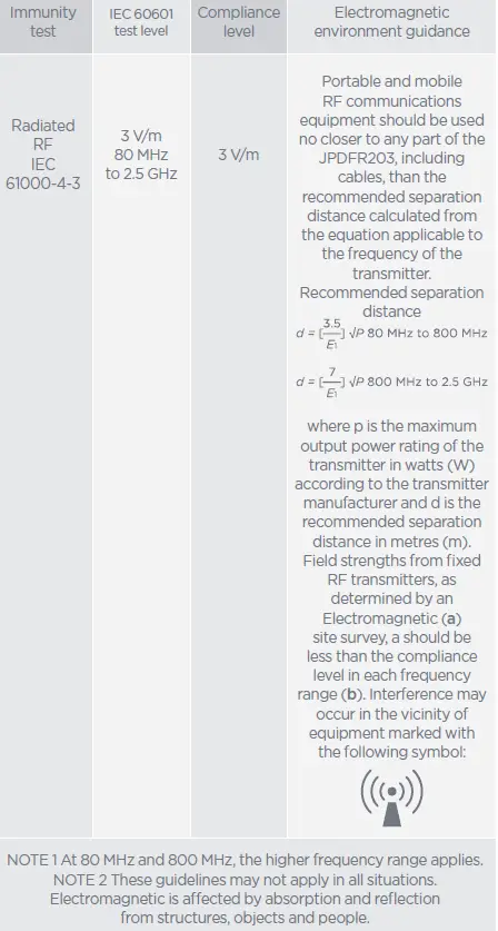 tommee-tippee-0499056-Notouch-Forehead-Infrared-Thermometer-FIG-26
