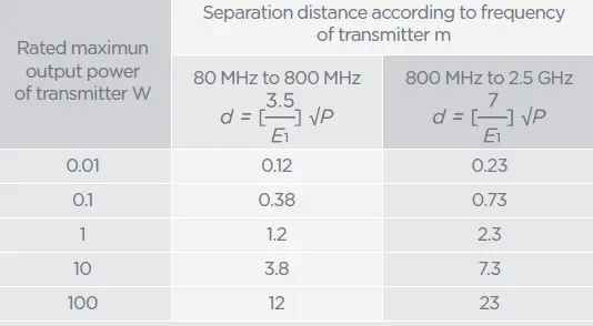 tommee-tippee-0499056-Notouch-Forehead-Infrared-Thermometer-FIG-27
